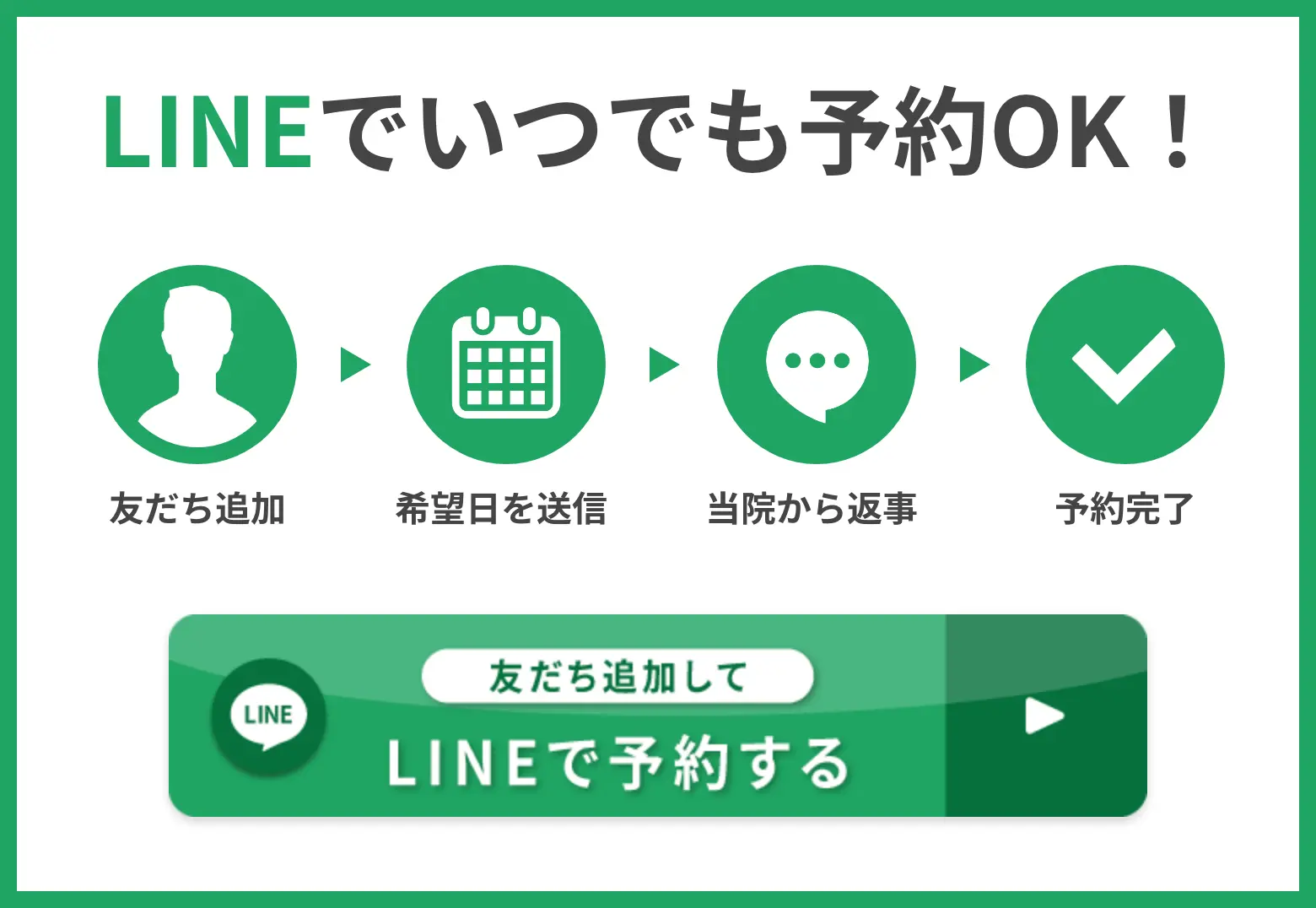 LINEで問合せ